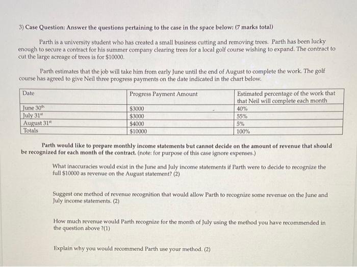 Solved 3) Case Question: Answer the questions pertaining to | Chegg.com