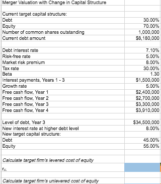 Merger Valuation with Change in Capital Structure | Chegg.com