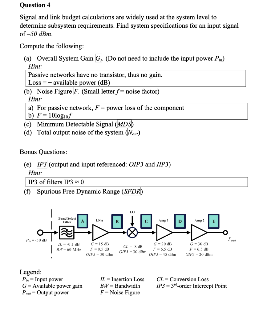 Solved Question 4 Signal and link budget calculations are | Chegg.com