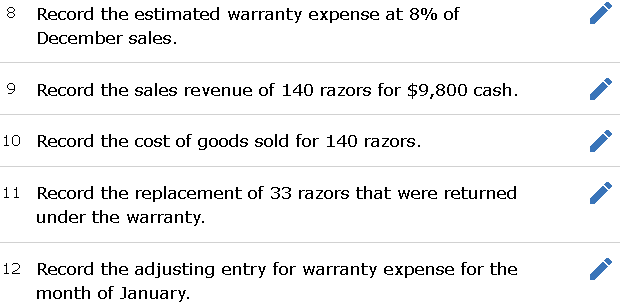 Solved Required information [The following information | Chegg.com