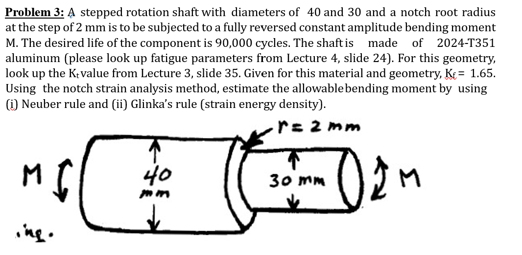 Solved Problem 3 A stepped rotation shaft with diameters of