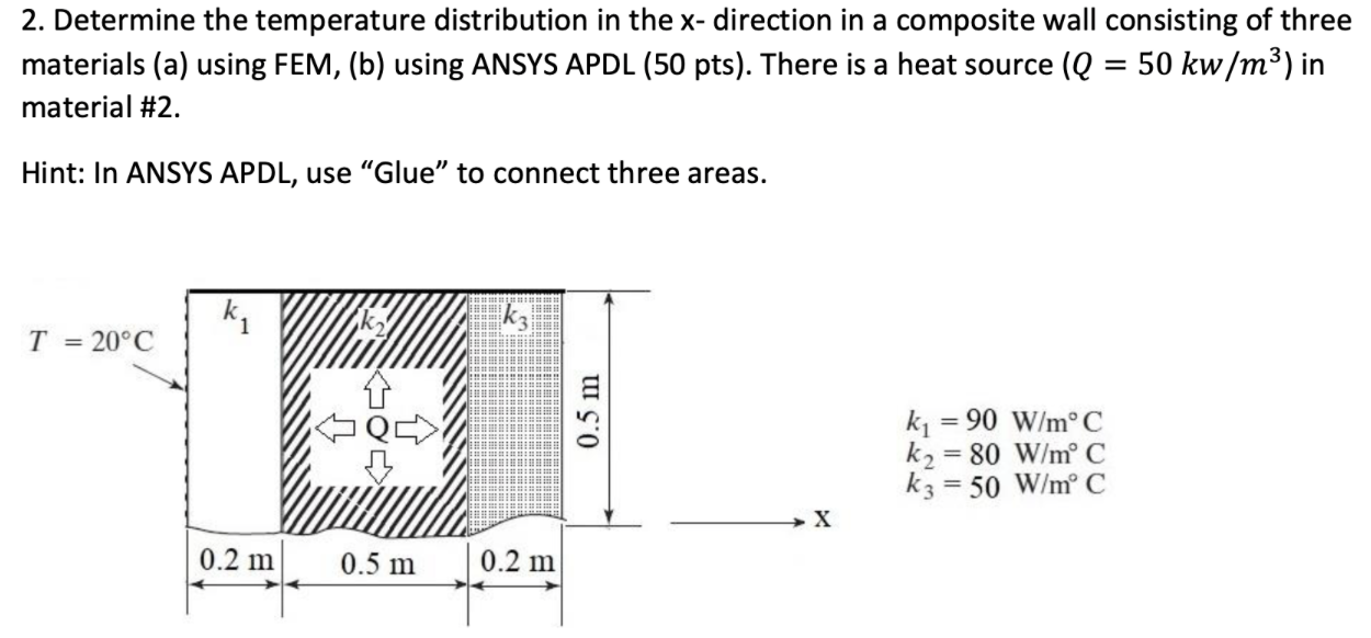 Solved 2. Determine the temperature distribution in the | Chegg.com