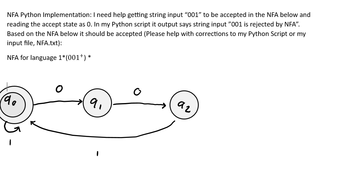 Solved My Python Code: # Construct the class NFA with | Chegg.com