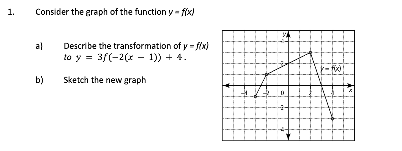 Solved 1. Consider the graph of the function y=f(x) a) | Chegg.com