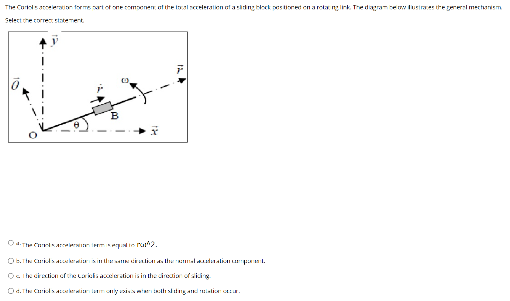 Solved The Coriolis acceleration forms part of one component | Chegg.com