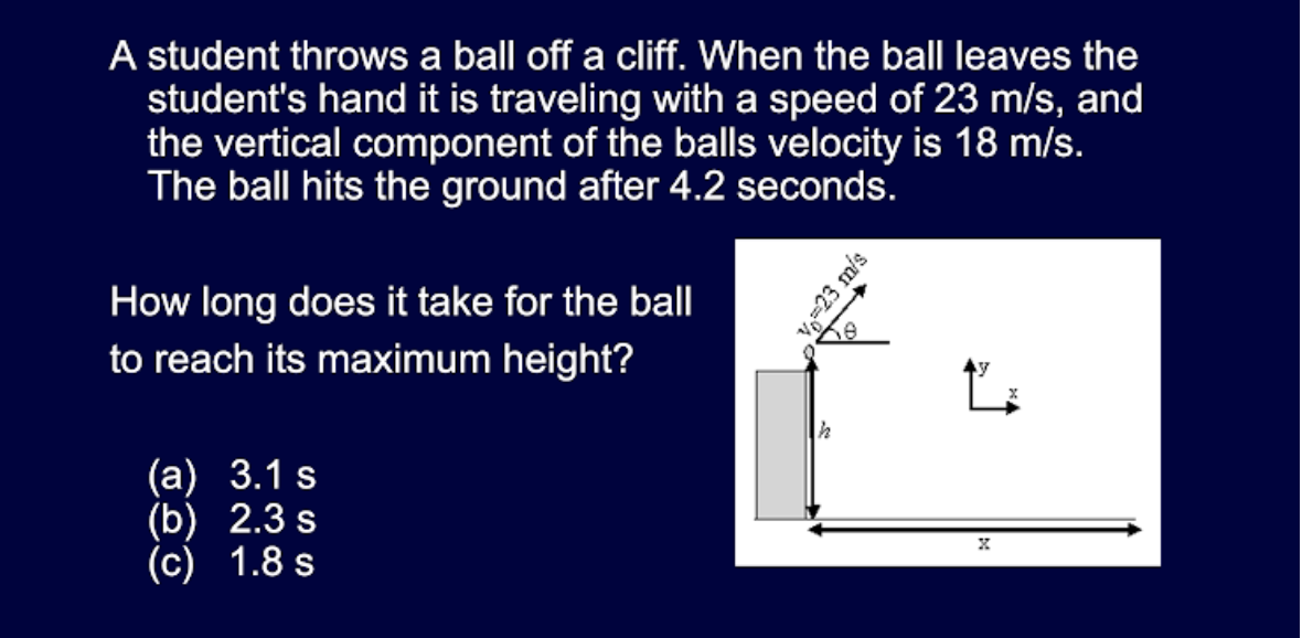 Solved A student throws a ball off a cliff. When the ball