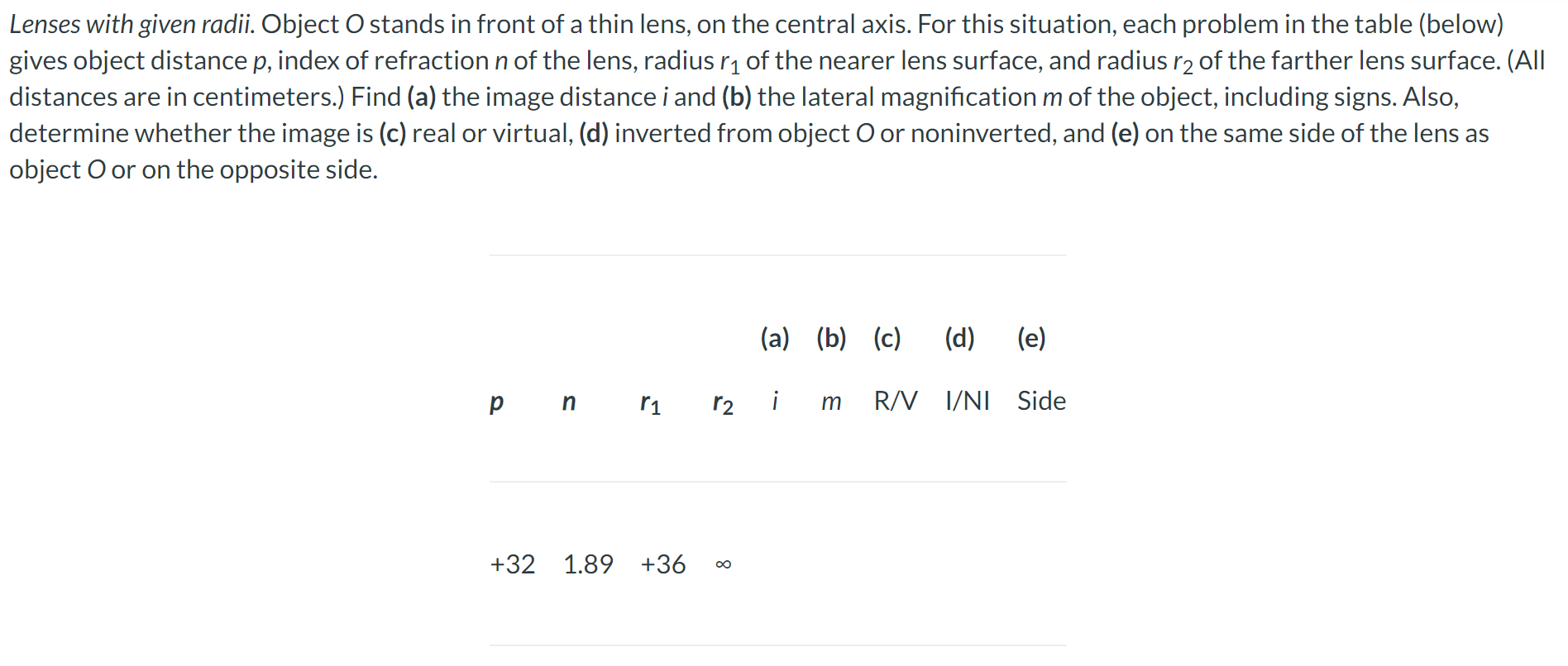 Solved Lenses with given radii. Object O stands in front of
