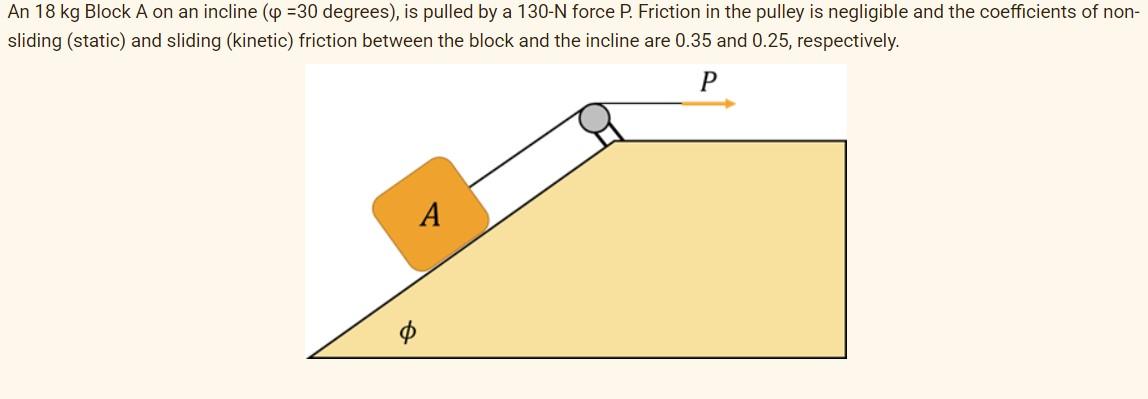 how do you find the magnitude of the frictional force
