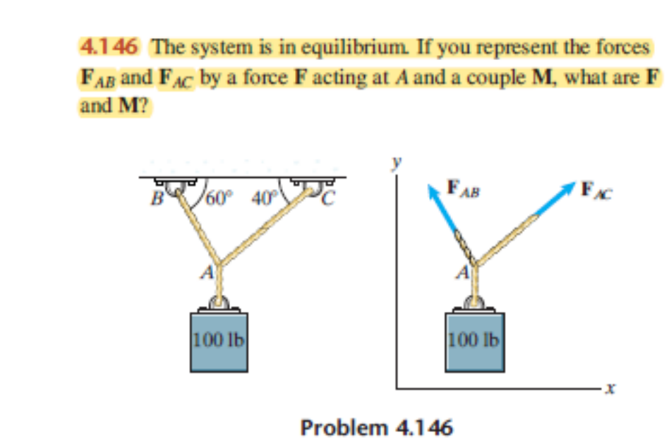 Solved 4.146 The system is in equilibrium. If you represent | Chegg.com
