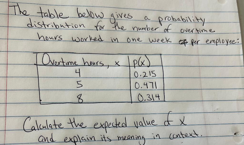 Solved The table below gives a probability distribution for | Chegg.com