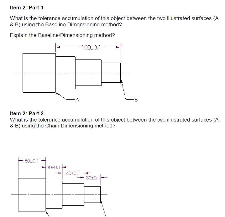 Solved Item 2: Part 1 What Is The Tolerance Accumulation Of 