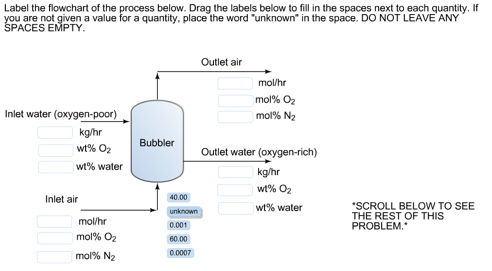 Solved The Shark Tank At An Aquarium Houses 5 Sharks That Chegg Com