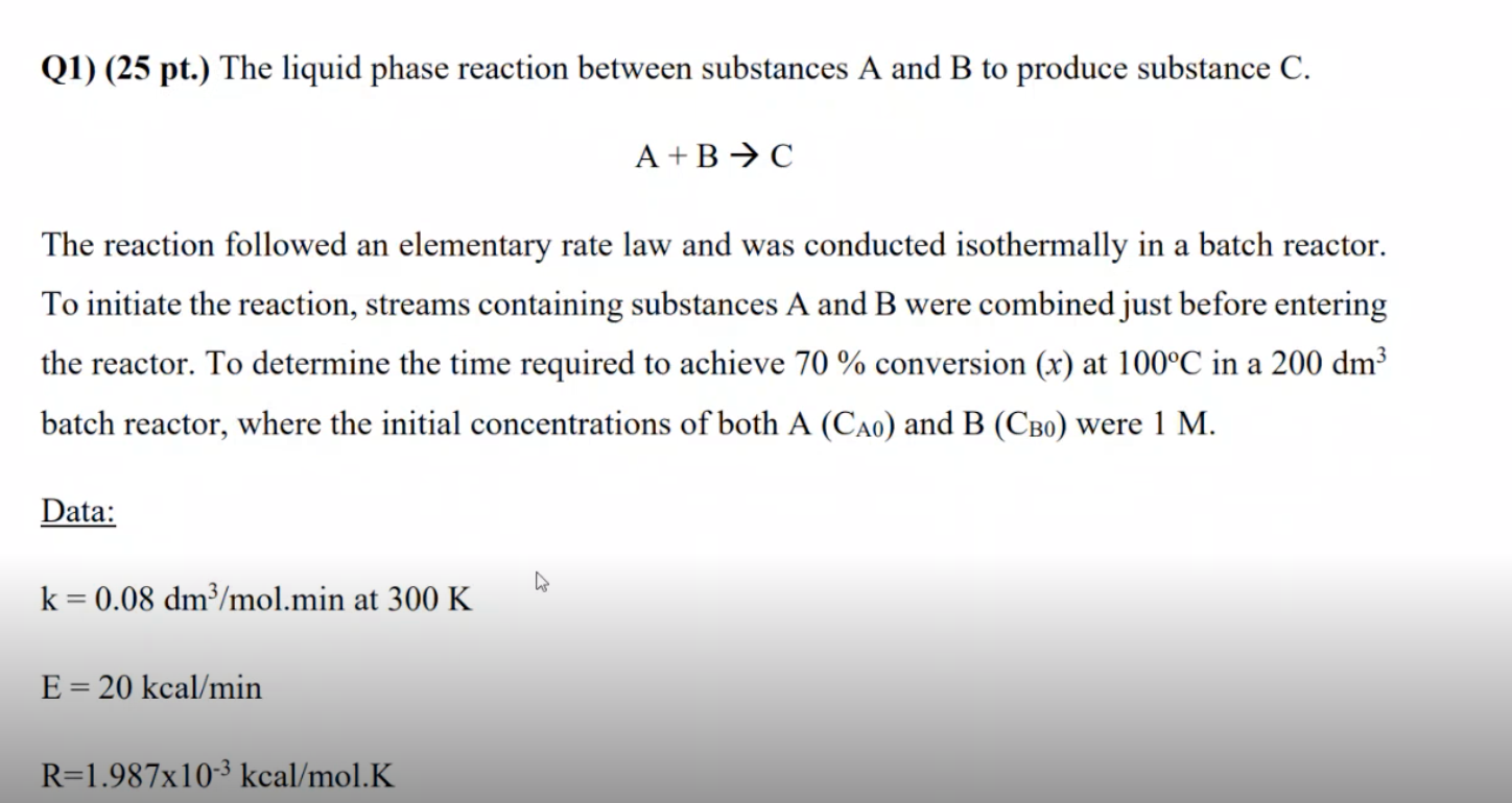 Solved Q1) (25 pt.) The liquid phase reaction between | Chegg.com
