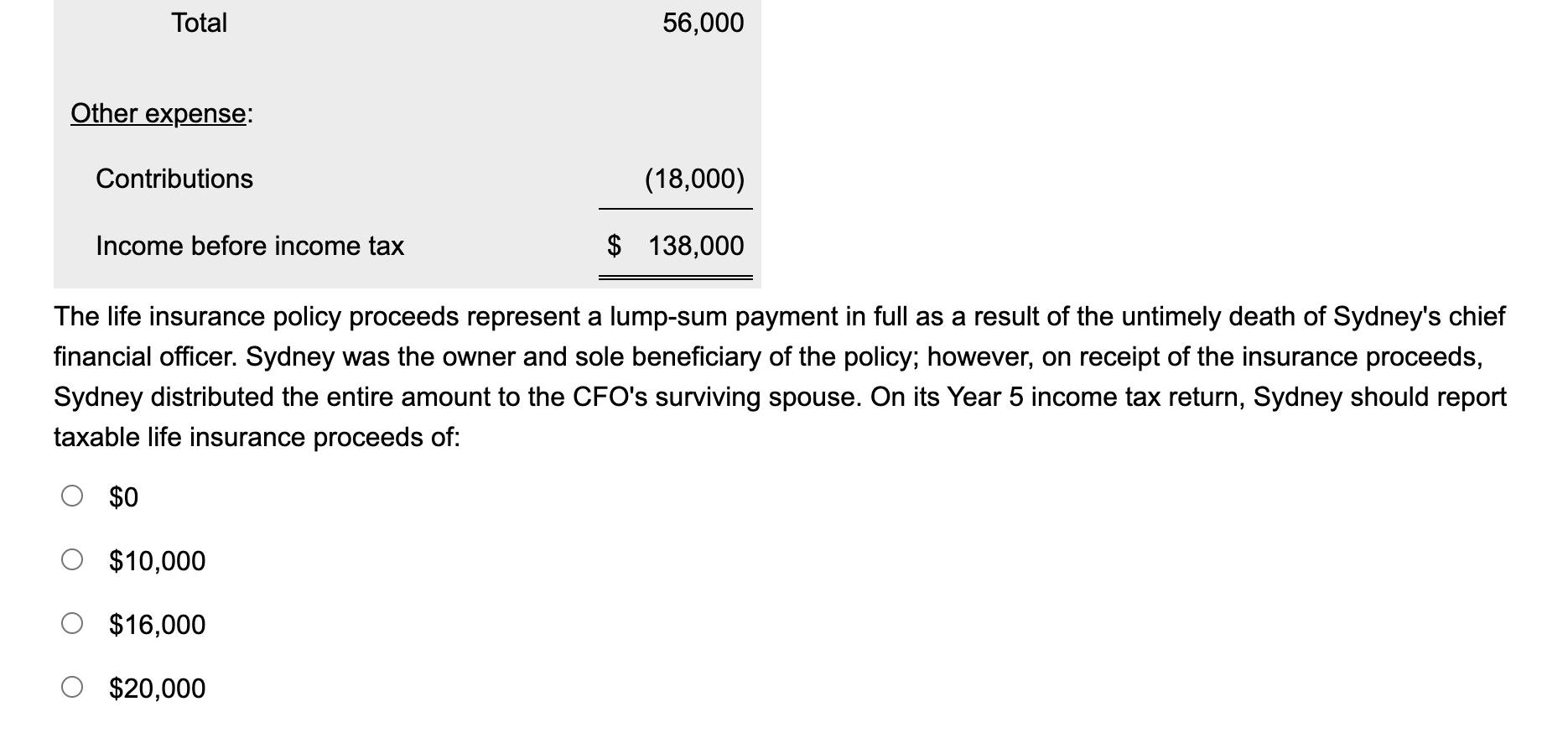 Tax On Life Insurance Proceeds Life Insurance Beneficiary What Are