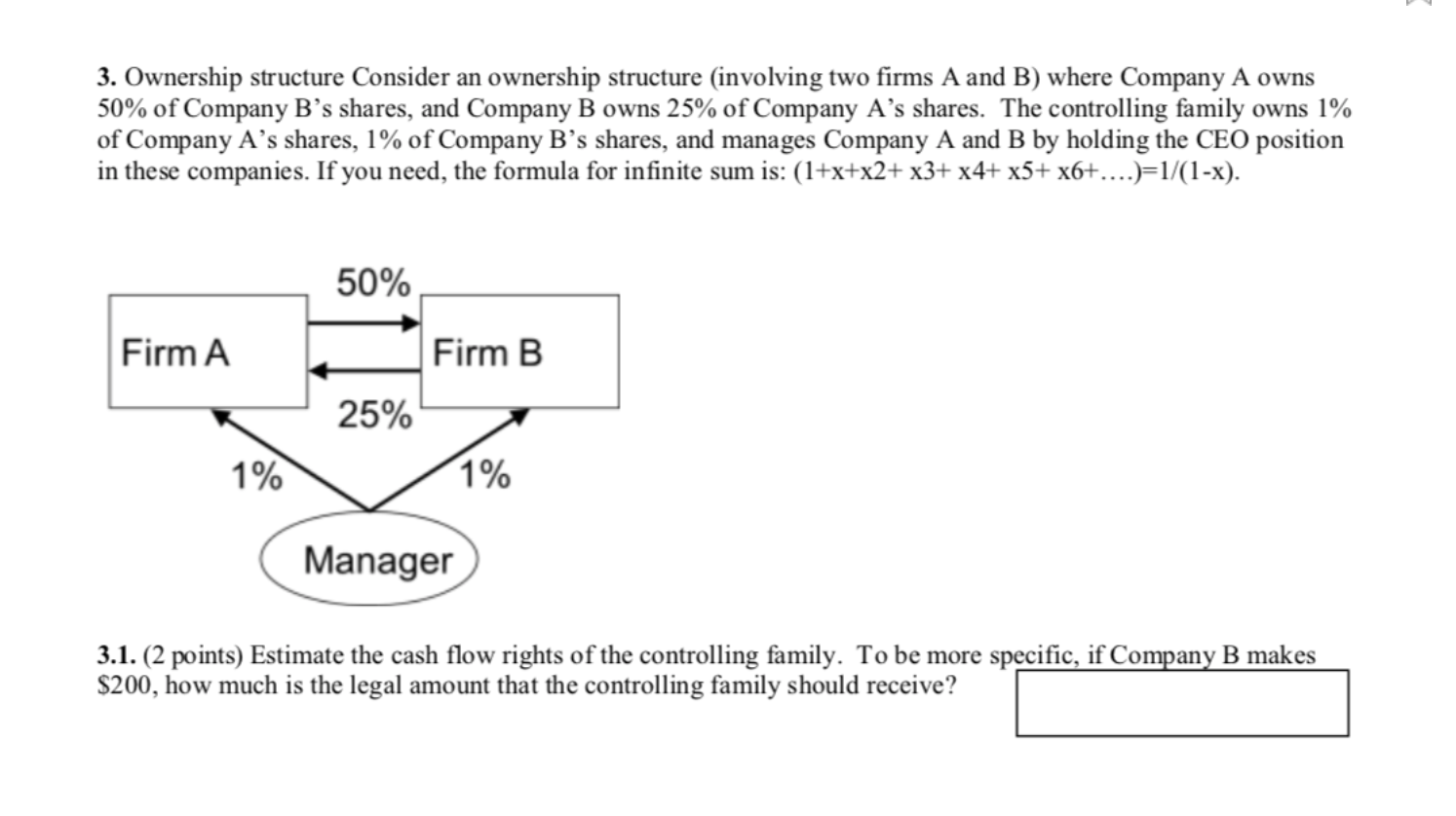 Solved 3. Ownership Structure Consider An Ownership | Chegg.com