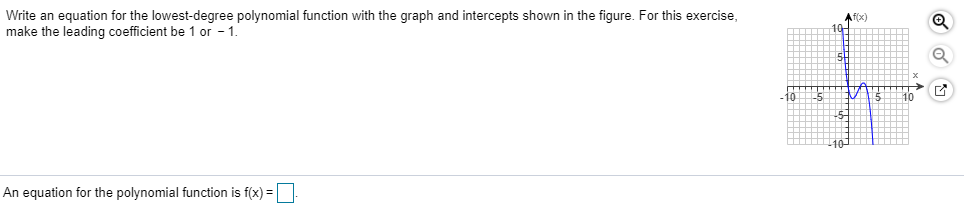 Solved Write an equation for the lowest-degree polynomial | Chegg.com