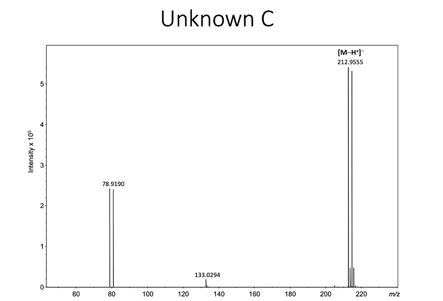 Solved Lab 1: Identification of an unknown compound: You | Chegg.com