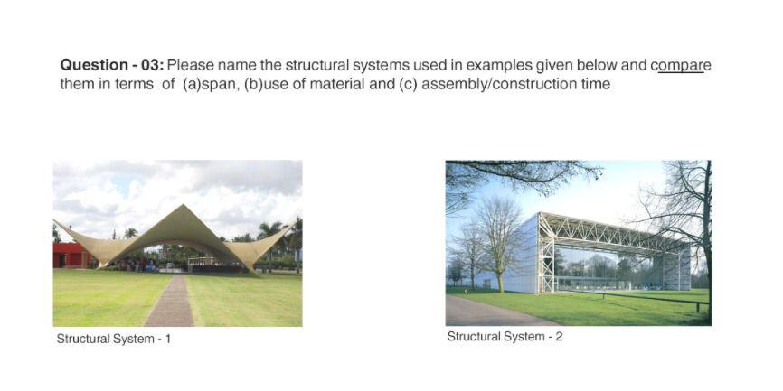 Solved Question - 03: Please Name The Structural Systems | Chegg.com