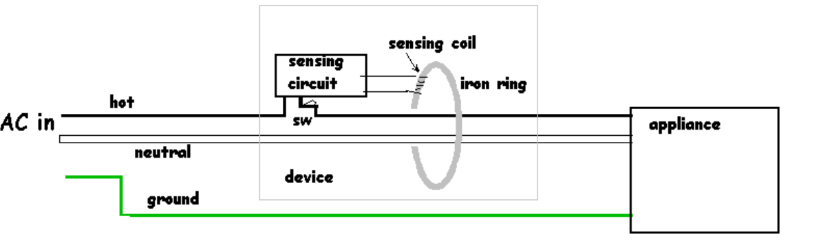 Solved [B] The Following Device Is Found In A Circuit Which | Chegg.com