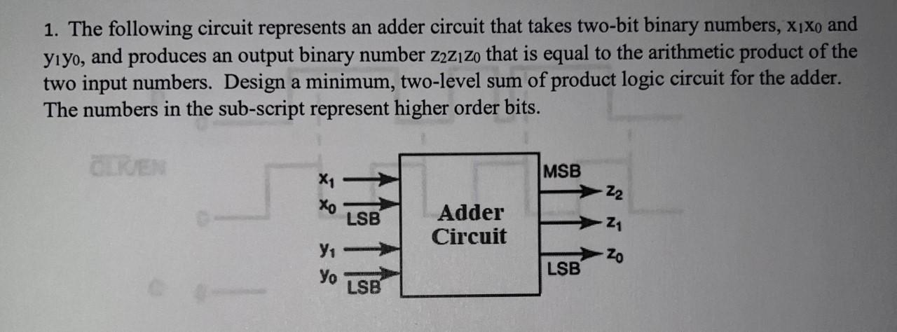 Solved 1. The Following Circuit Represents An Adder Circuit | Chegg.com