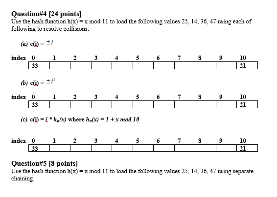 Solved Given the following Graphs: Graph A: B 2 C +3_D 4. 8 | Chegg.com