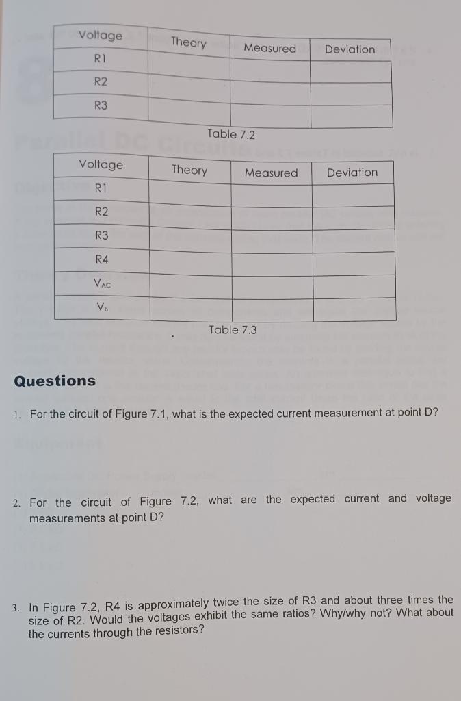 Solved Complete The Tables And Answer The Questions On The 9042