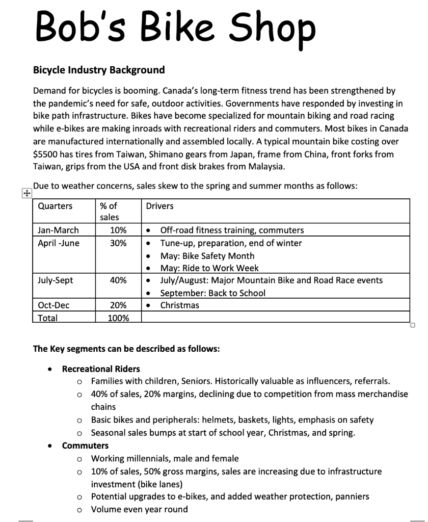 Bob s Bike Shop Bicycle Industry Background Demand Chegg