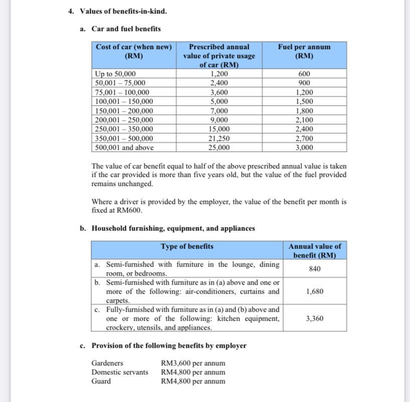 5. Capital and industrial building allowances Initial