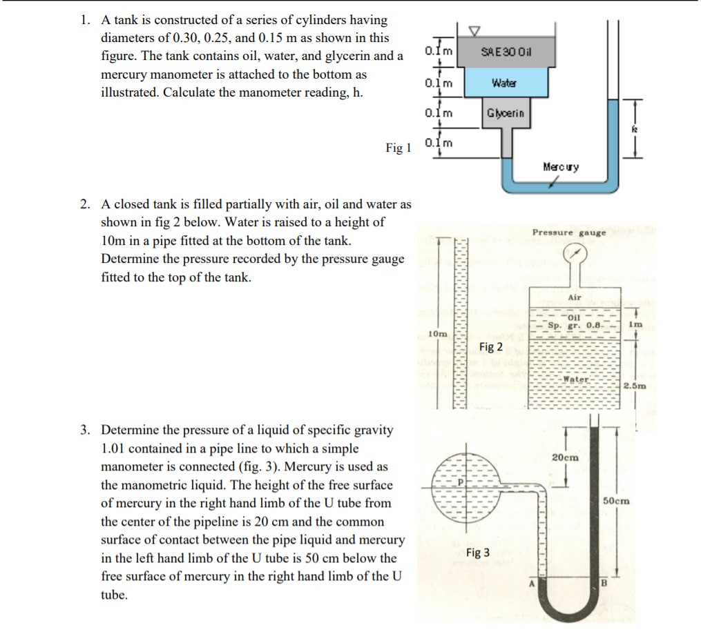 Solved 1. A tank is constructed of a series of cylinders | Chegg.com