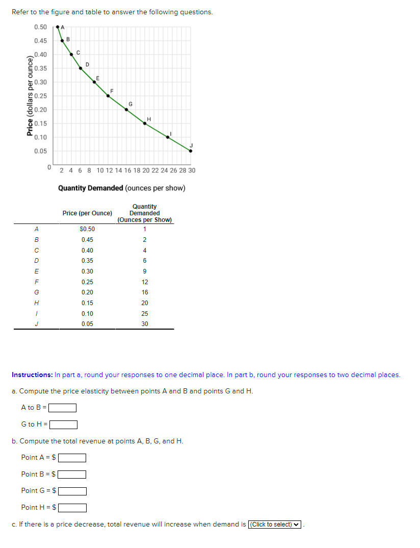 Solved Refer to the figure and table to answer the following | Chegg.com