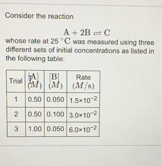 Solved Consider the reaction A 4- 2B C whose rate at 25 C | Chegg.com