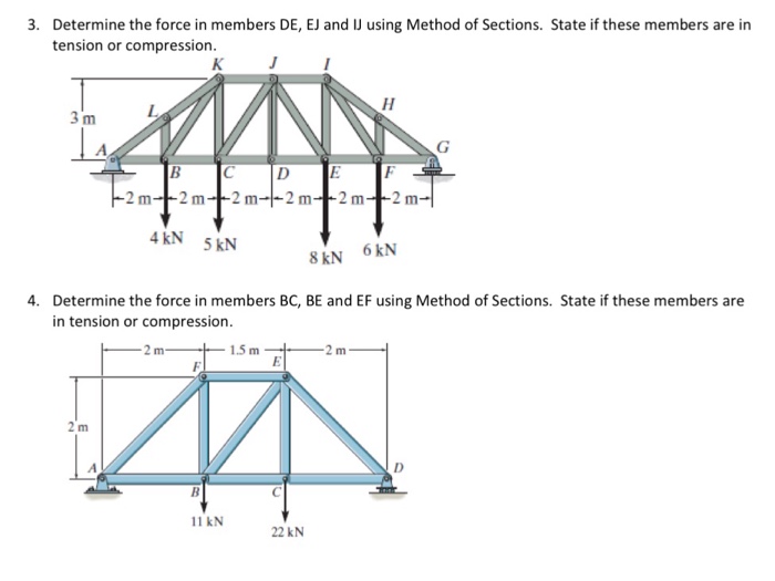 Solved 1 Determine The Force In Members Bc Cf And Ef Using