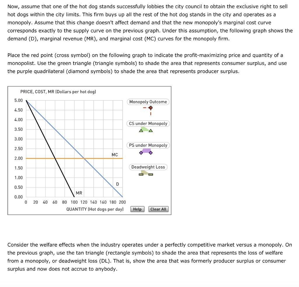 Solved 7. Welfare effects of monopoly vs. welfare effects of | Chegg.com