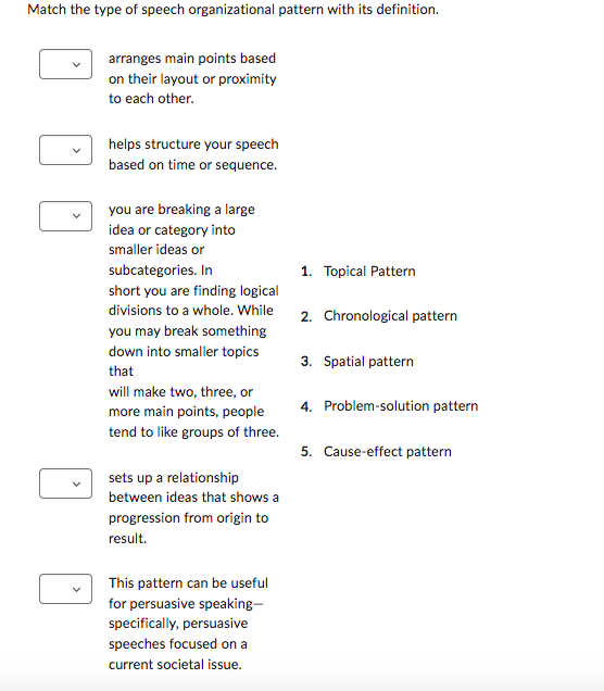 Match the type of speech organizational pattern with its definition.
arranges main points based
on their layout or proximity
