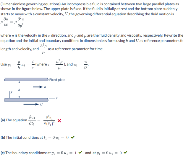 Solved (Dimensionless governing equations) An incompressible | Chegg.com