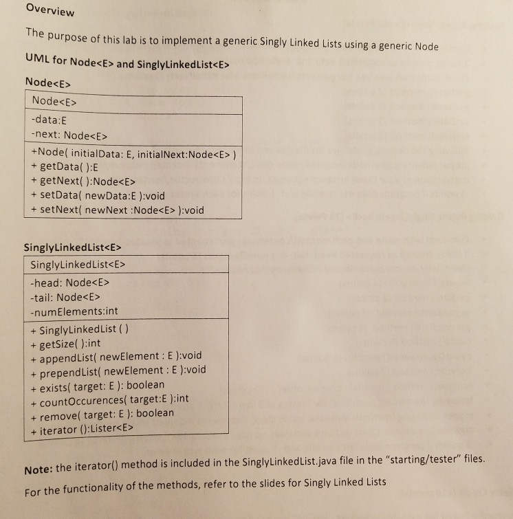 Solved Overview The purpose of this lab is to implement a | Chegg.com