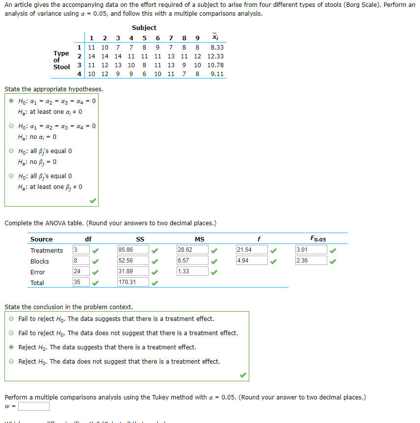 Solved An article gives the accompanying data on the effort | Chegg.com