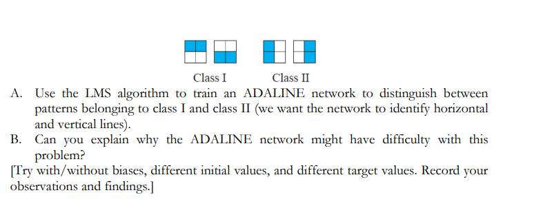 Class I Class Ⅱ A. Use the LMS algorithm to train an | Chegg.com