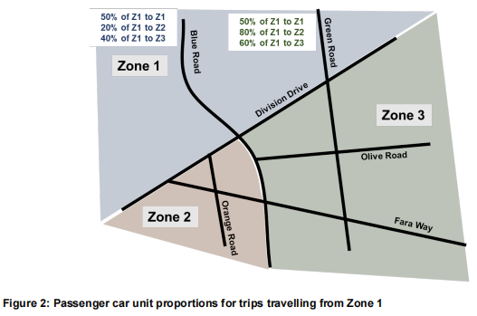 Analysing road traffic operations of “Colourville”The | Chegg.com