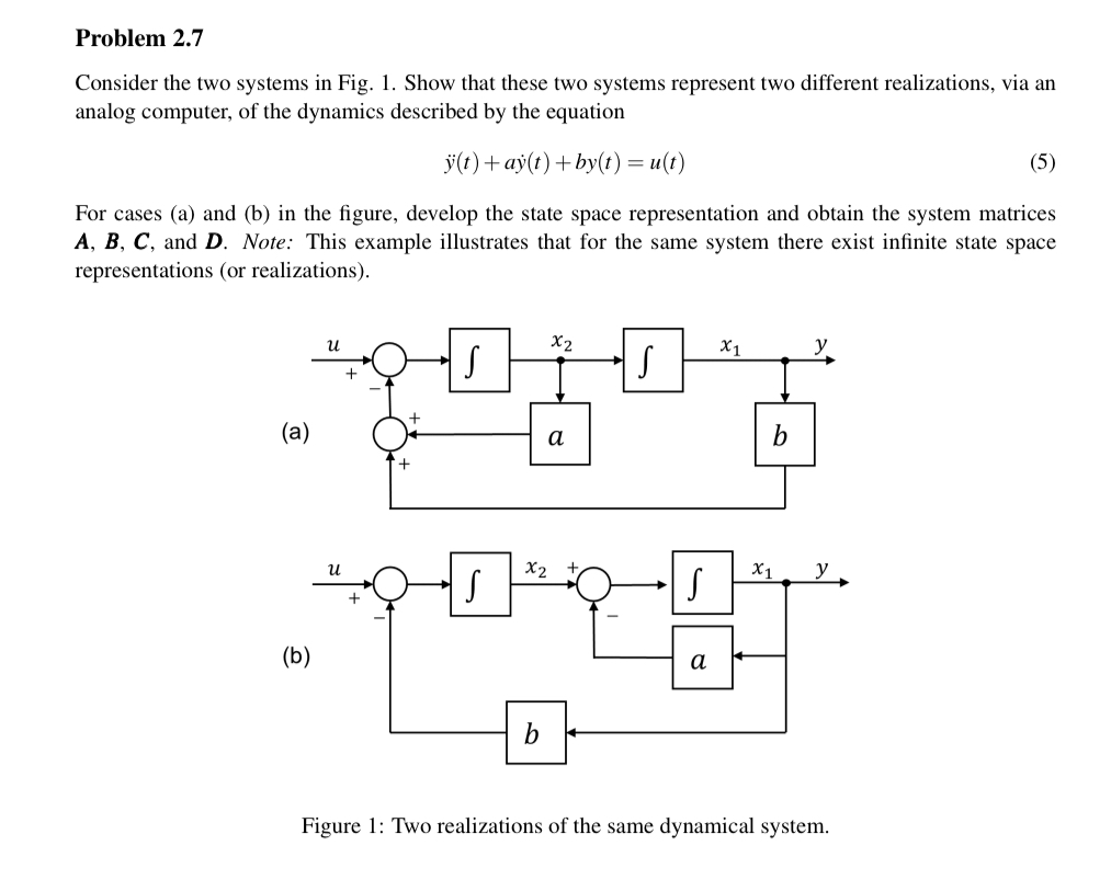 Solved Consider The Two Systems In Fig. 1. Show That These | Chegg.com