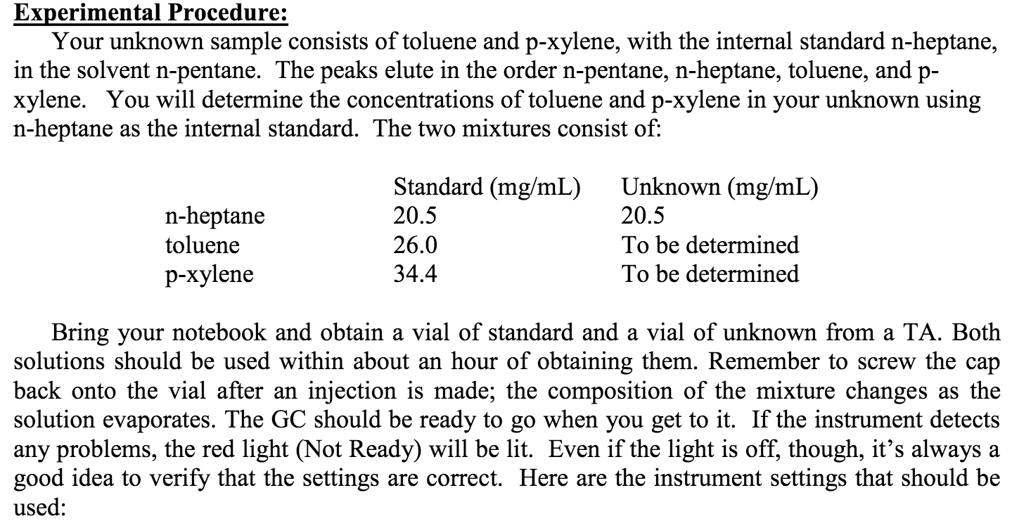 Solved Experimental Procedure: Your unknown sample consists | Chegg.com