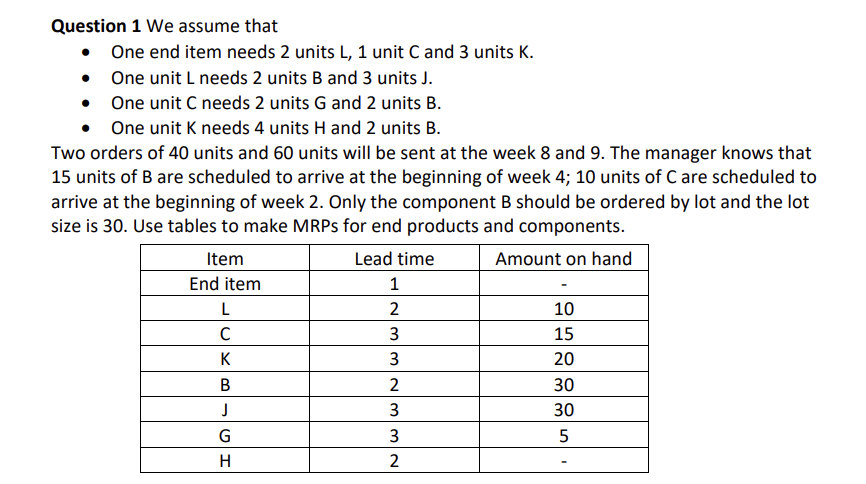 Solved Question 1 We assume that - One end item needs 2 | Chegg.com
