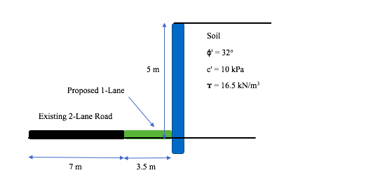 Solved Design A Retaining Structure Of Your Choice Shown In | Chegg.com