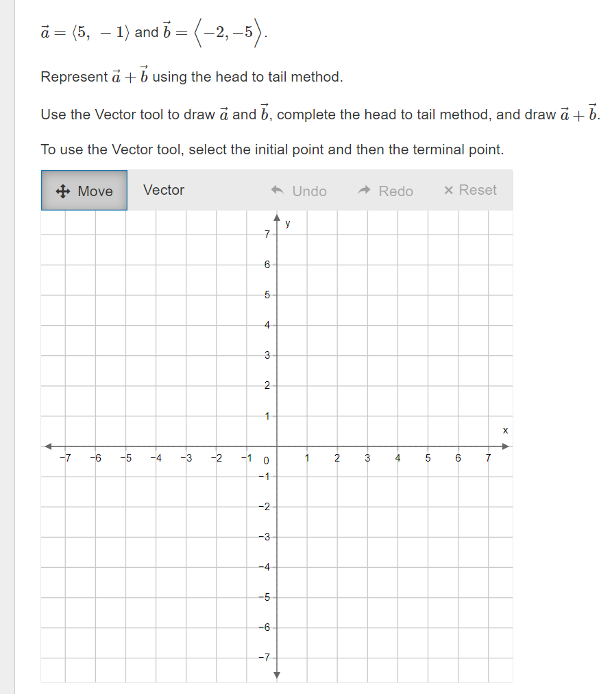 Solved a⃗ = 5, −1 and b⃗ = −2,−5 . Represent a⃗ +b⃗ using | Chegg.com