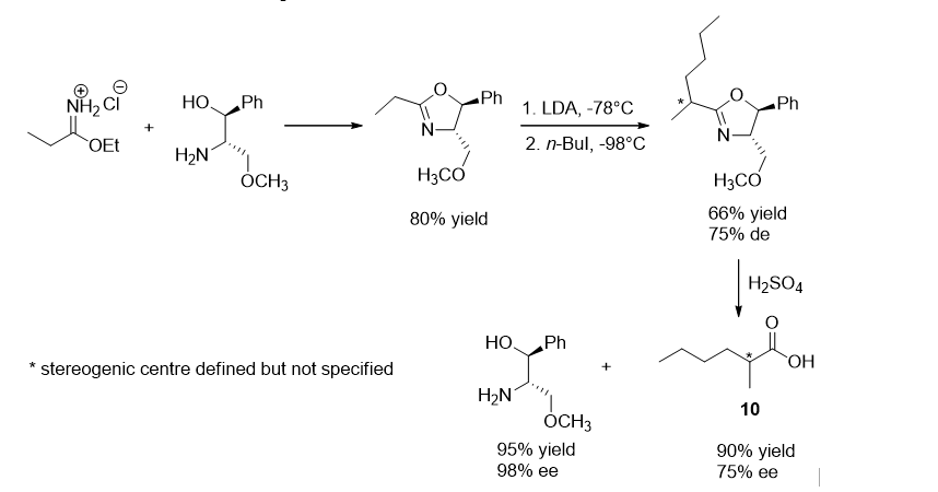 Solved 2. A Stereoselective Synthesis Using Meyers’ | Chegg.com