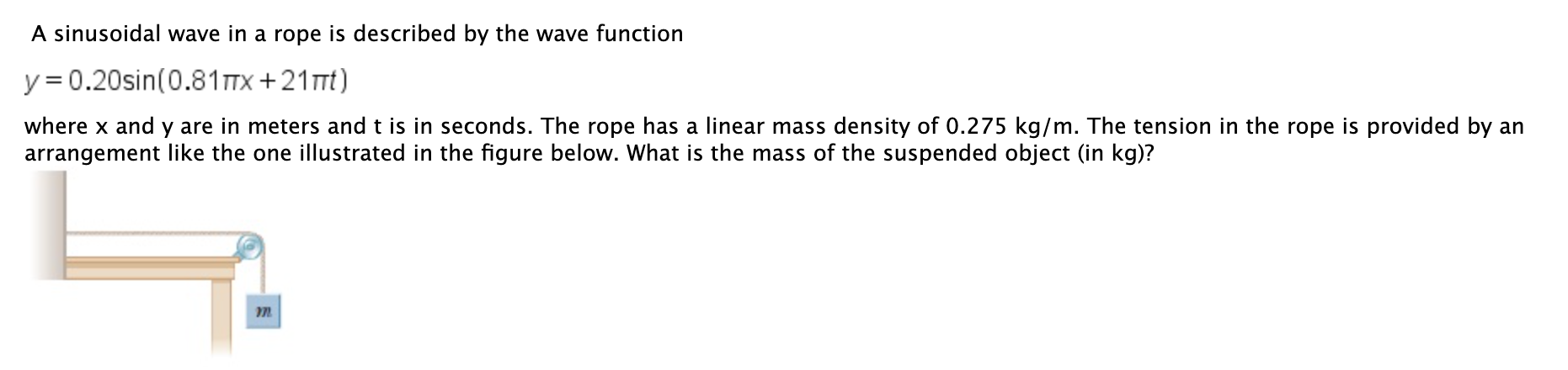 Solved A sinusoidal wave in a rope is described by the wave | Chegg.com