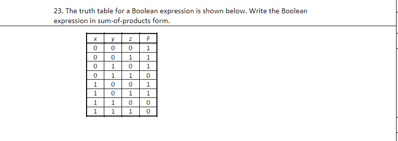 Solved 23. The truth table for a Boolean expression is shown | Chegg.com