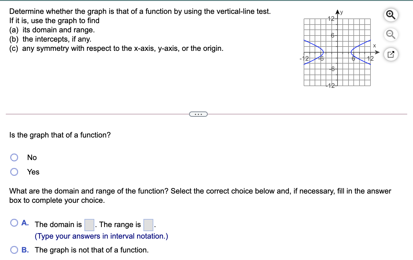 Solved My 12 Determine whether the graph is that of a | Chegg.com