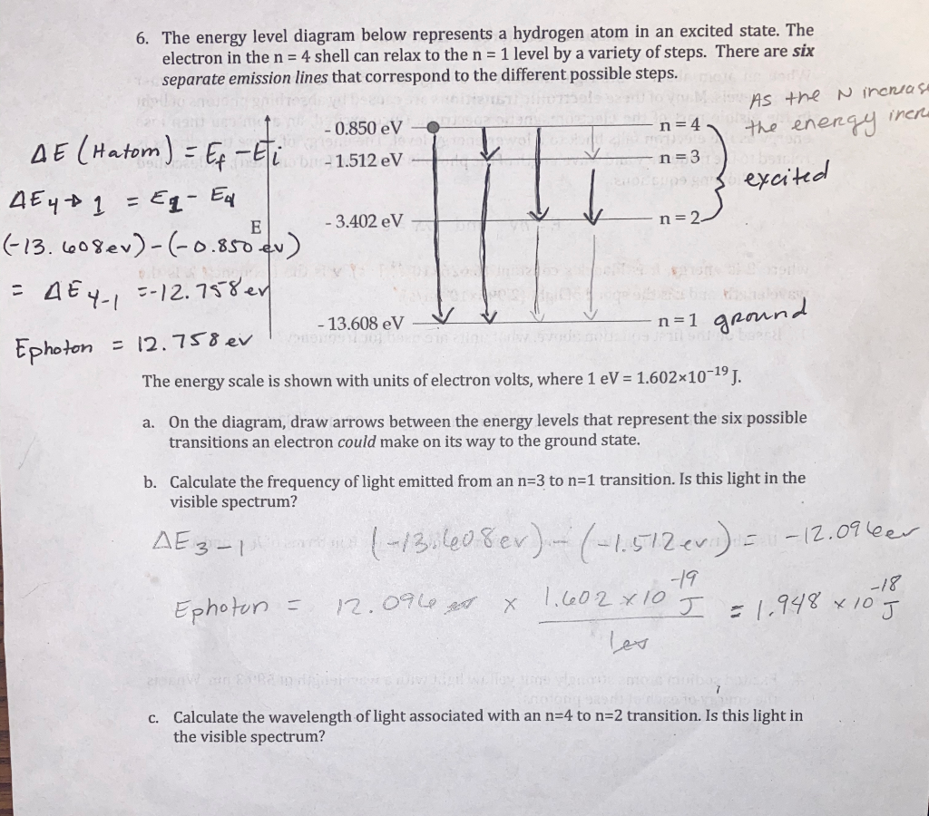 Solved 6. The energy level diagram below represents a | Chegg.com