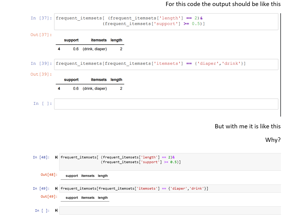 Solved For this code the output should be like this In [37]: | Chegg.com